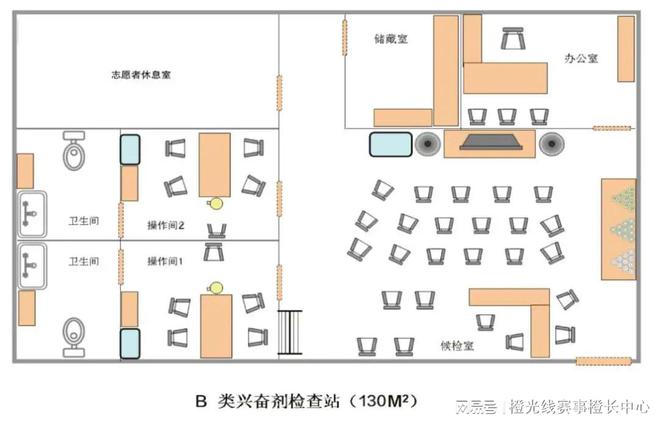 国内大型赛事反运行工作指南凯发K8首页登录中国反中心(图3)