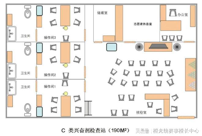 国内大型赛事反运行工作指南凯发K8首页登录中国反中心(图6)