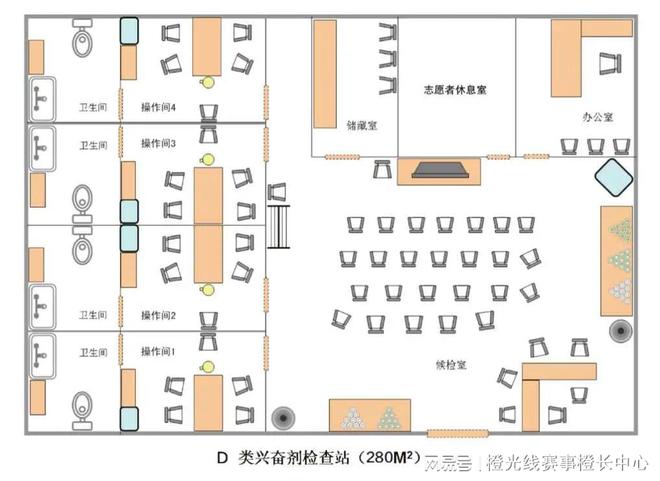 国内大型赛事反运行工作指南凯发K8首页登录中国反中心(图7)