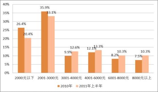 反对冰箱品牌 海尔美的等上榜K8凯发天生赢家媒体评十大被(图12)