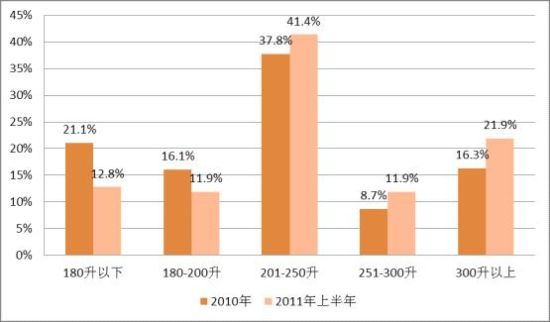 反对冰箱品牌 海尔美的等上榜K8凯发天生赢家媒体评十大被(图13)